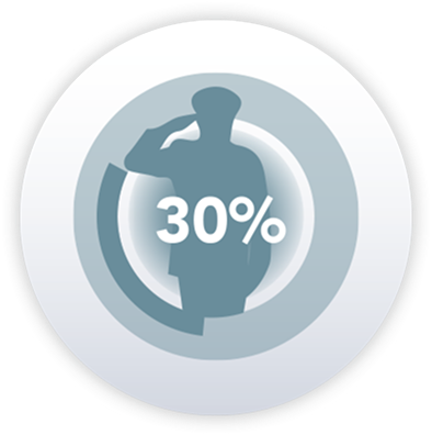 circular infographic image with silhouette of saluting military officer in background and text 30% in foreground in large letters